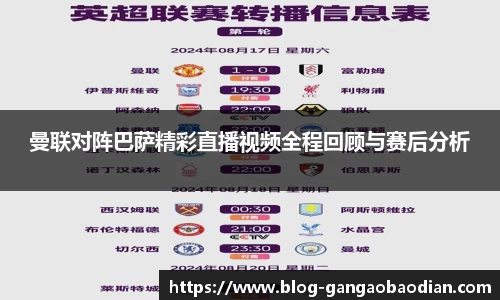 曼联对阵巴萨精彩直播视频全程回顾与赛后分析